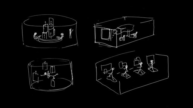 Sketches of Lab concept