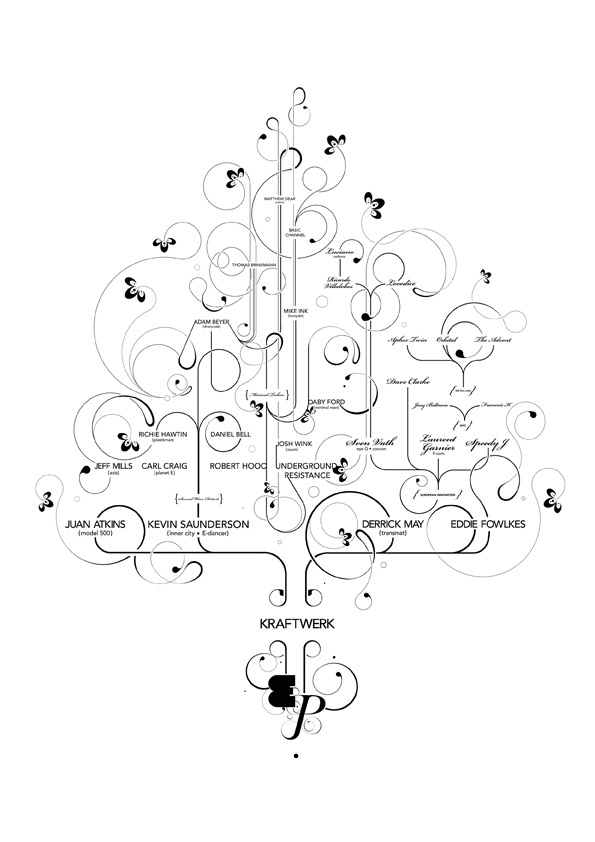 Electronic Poet on the Behance Network #poster