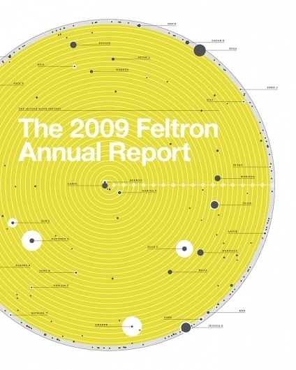 Nicholas Felton | Feltron.com #infographic