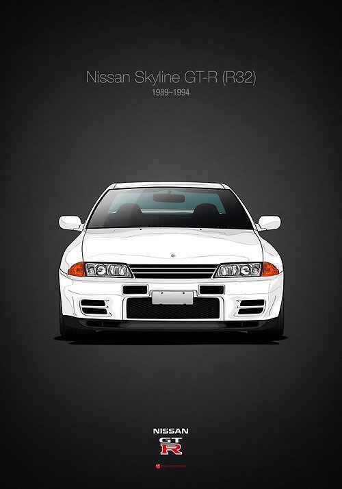 Drop A Gear - Nissan GTR History