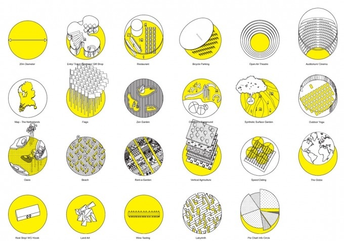 Diagram, pavillions. OMA presents masterplan for Floriade 2022 #urban