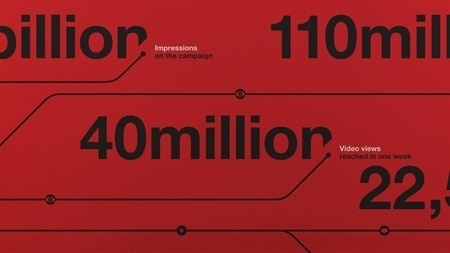 ISO50 Blog – The Blog of Scott Hansen (Tycho / ISO50) » The blog of Scott Hansen (aka ISO50 / Tycho) #informationdesign
