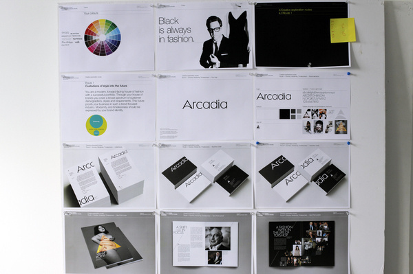 Arcadia – Identity #system #identity