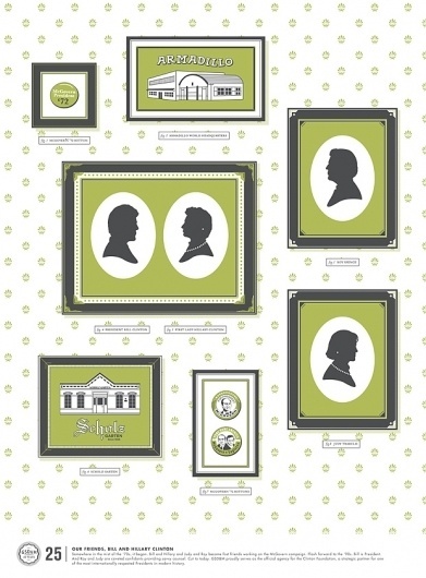 Gerren Lamson · Multi-discipline Designer · lllustrator · Austin, TX #lamson #poster #gerren