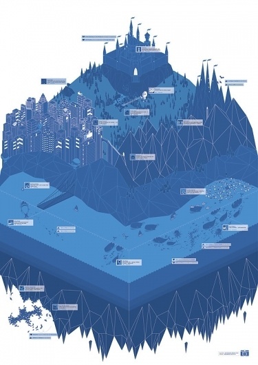 Facebook Island | Facebook Singapore Office on the Behance Network #facebook #illustration #land