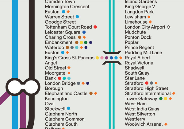 Mash Creative #underground #infographics #tube #metro #signage
