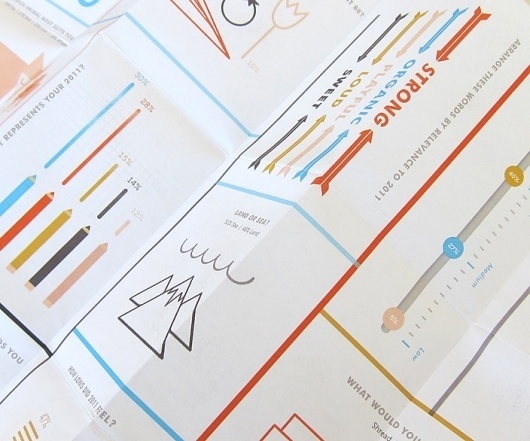 Ludlow Kingsley | Work | LK Year End Report #branding #typography