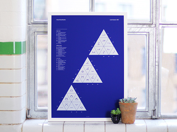 Every Cloud - A scientific screenprint by Joseph Perry #geometry #weather #cloud #white #sky #print #screenprint #triangle #poster #blue #science