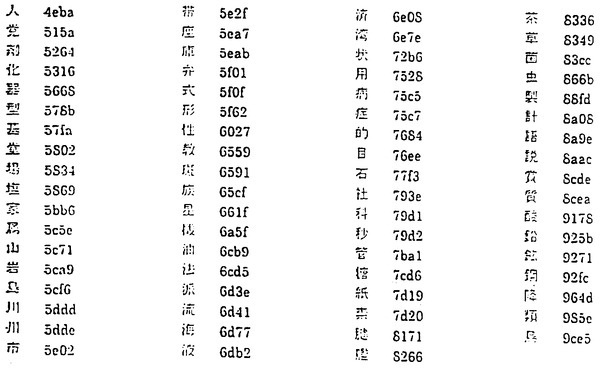Figure imgf000029_0001 #figure #imgf000029 #0001