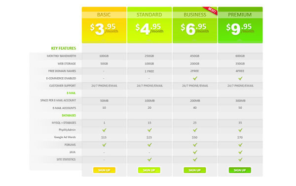 pricing table #pricing #psd #table