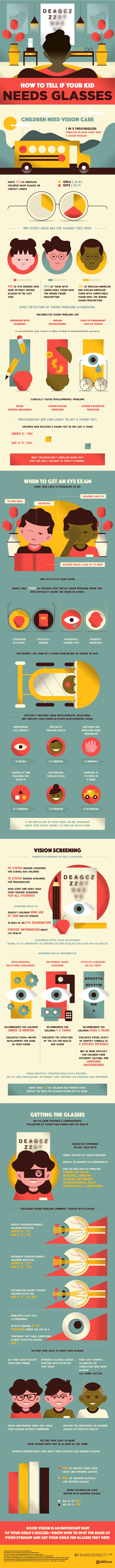 How to Tell if Your Kid Needs Glasses