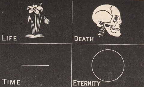 life and death symbol