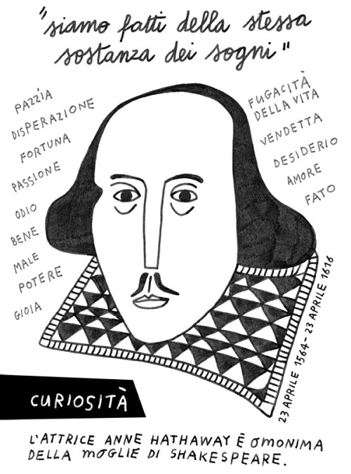 William Shakespeare #William Shakespeare #illustration #drawing
