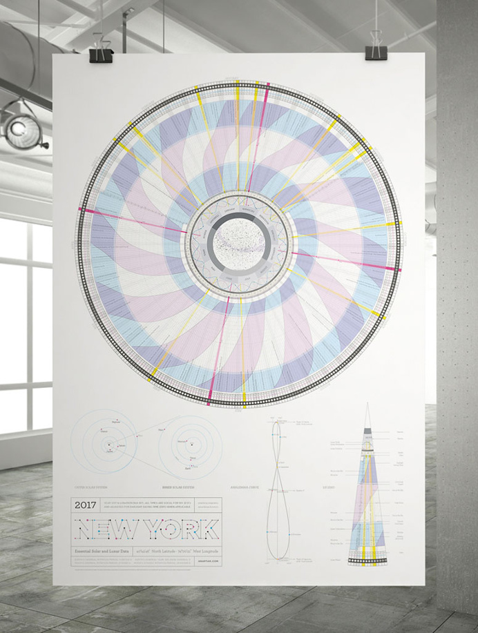 infographic, circle, colors