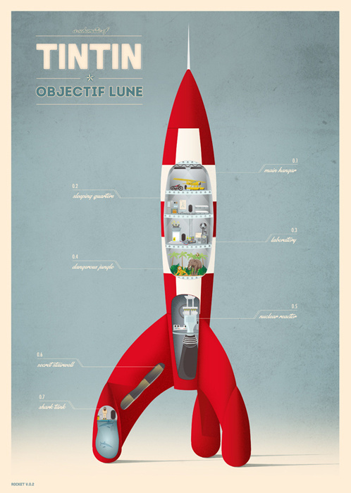 A schematic of tintin, Objectif Lune... Illustration by Matt Bondi #diagram #adventure #space #illustration #tin #rocket #objective