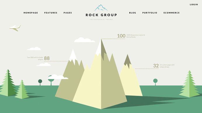 Flat designs is still hot. Fantastic unique themes this 2015.