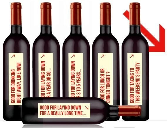 Creative Review Good for... wine collection #down #france #label #wine #laying #for #good