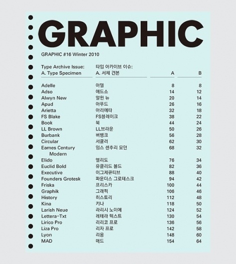 HelloYou™ — thoughts & things from HelloMe™ #design #graphic #magazine