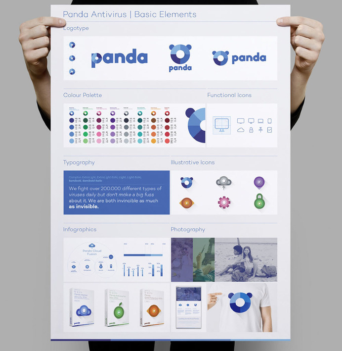 New Logo and Identity for Panda Security by Saffron #design #branding
