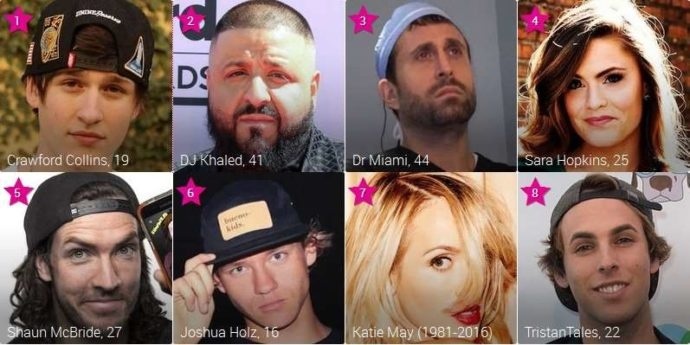 30 Snapchat Stars You Need To Follow On Snapchat And Their Usernames