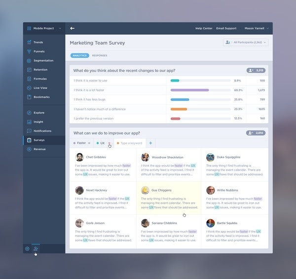 Survey_analytics_full #ui