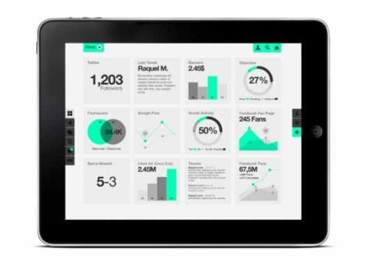 Welovroi on the Behance Network #graphics #info #welovroi