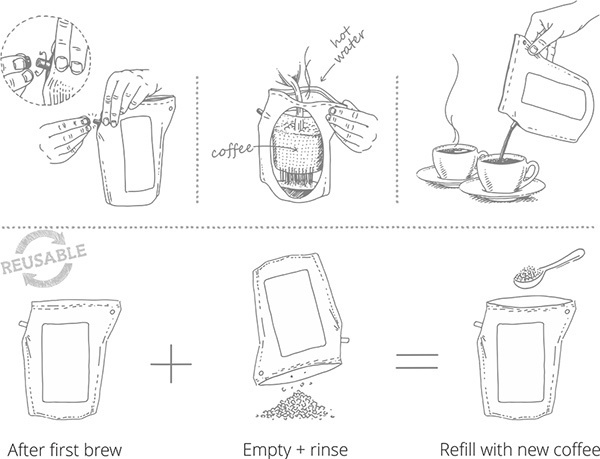 coffee bag2