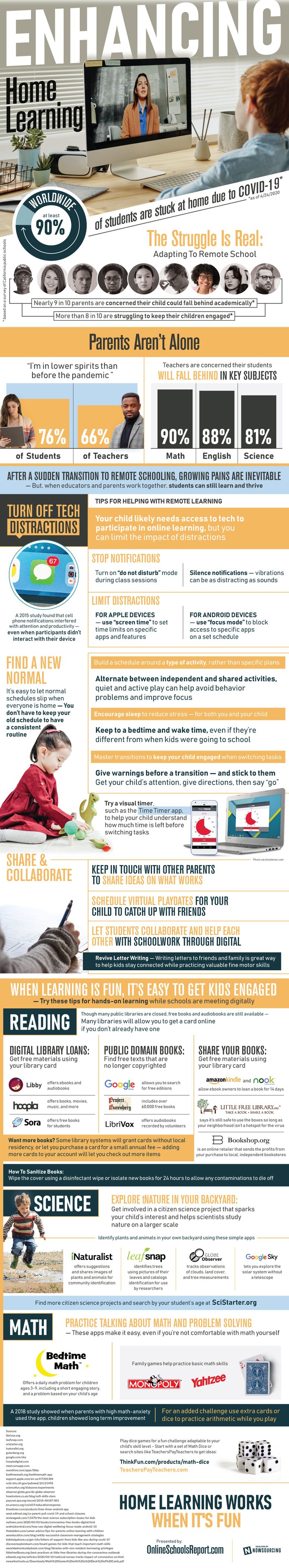 Is learning easier when it's fun? Techy hacks for keeping distance learners engaged.