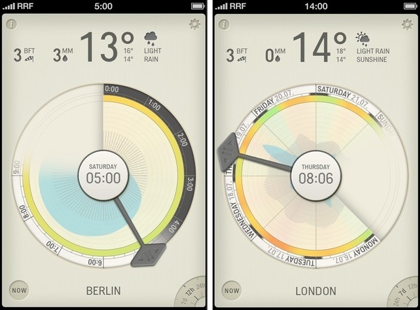 Partly Cloudy | The Ultimate Infoviz Weather App #ios #app #weather