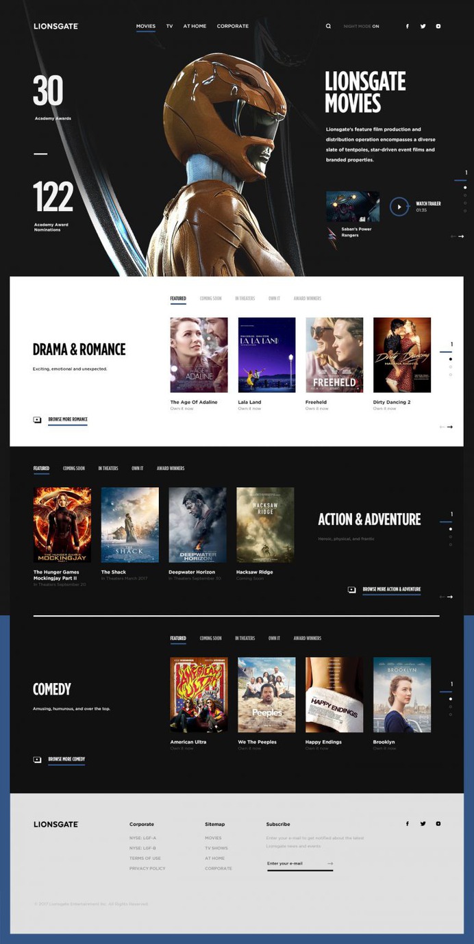 Lionsgate Movies Index