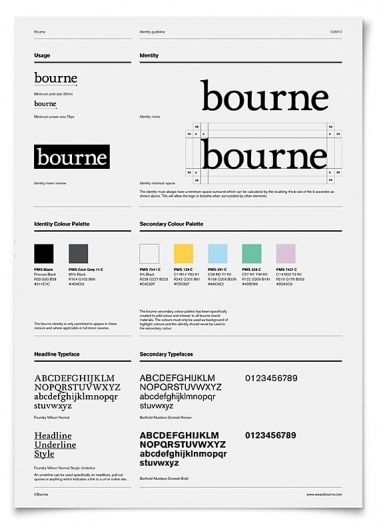 Onestep Creative - The Blog of Josh McDonald #bourne #identity #branding #typography