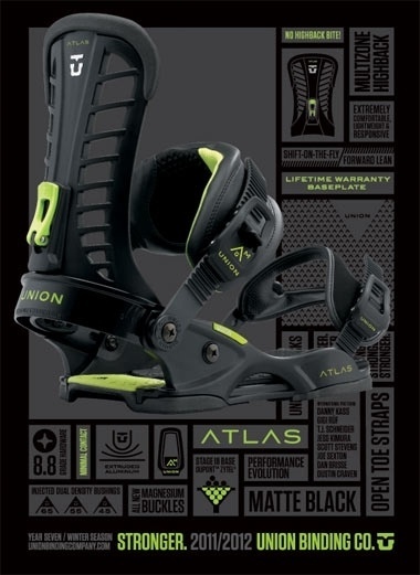 Union Binding Co. Advertising 2011-2012 by Draplin | Allan Peters' Blog #draplin #snowboarding #design #typography