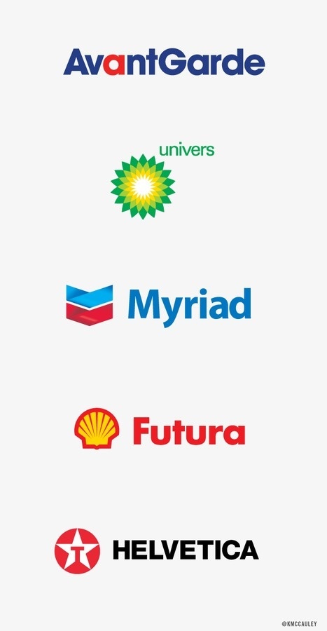 Kevin McCauley — Design #font #univers #oil #myriad #futura #logo #helvetica #typography