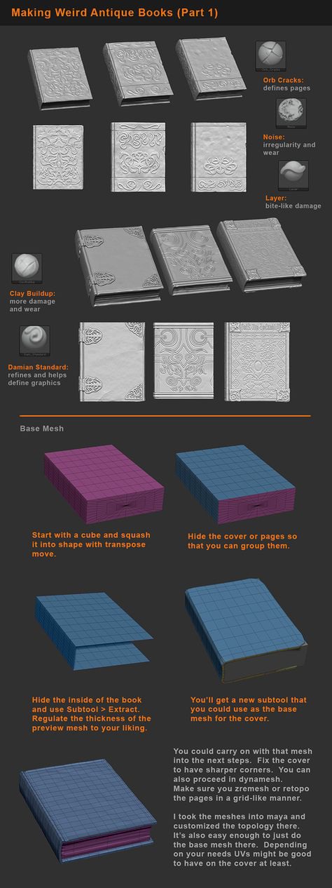 37a0848ba533bdf4ffd97071a95cf891.jpg (474×1266)