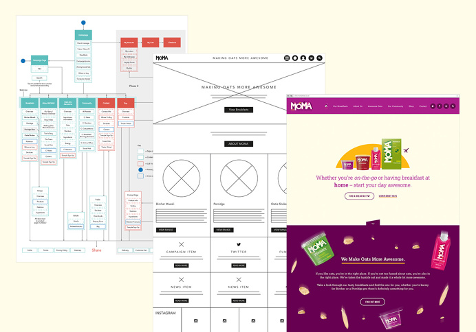 MOMA Website design