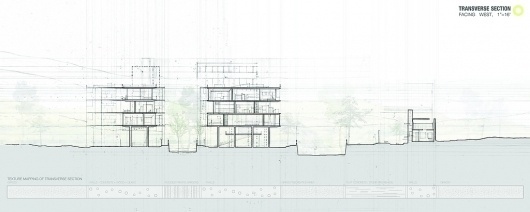 All sizes | cross section | Flickr - Photo Sharing! #renderings #drawings #sections #architecture
