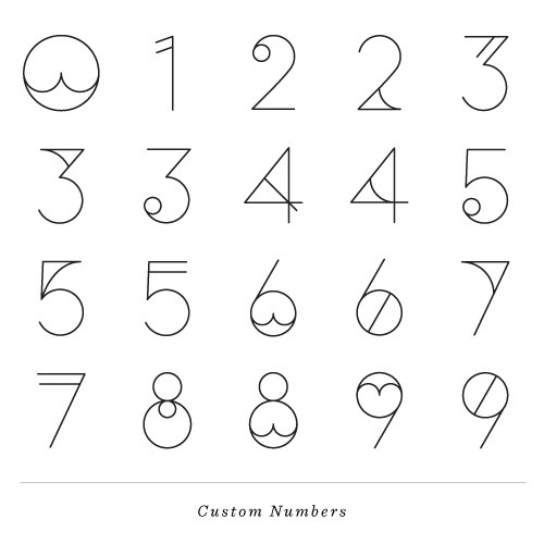 LA TIGRE DESIGN&DIRECTION #numbers #type #design #custom