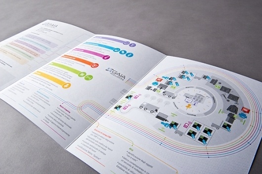 Gaia Soluzioni on the Behance Network #information #icon #visualising #infographic #illustration #company