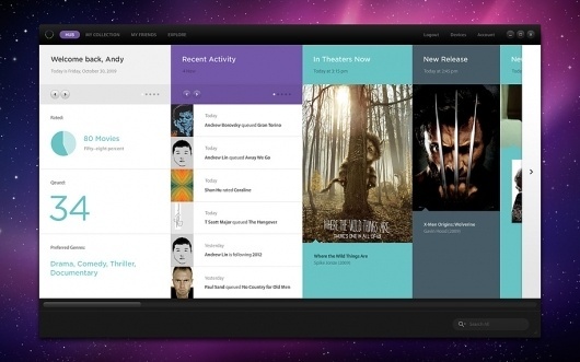 Gimme Bar | 80/20 — Better Place Vehicle Dashboard #tiled