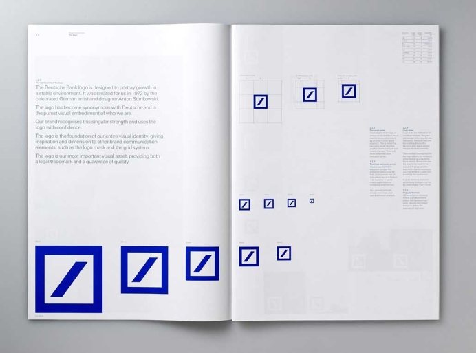 Image result for deutsche bank branding