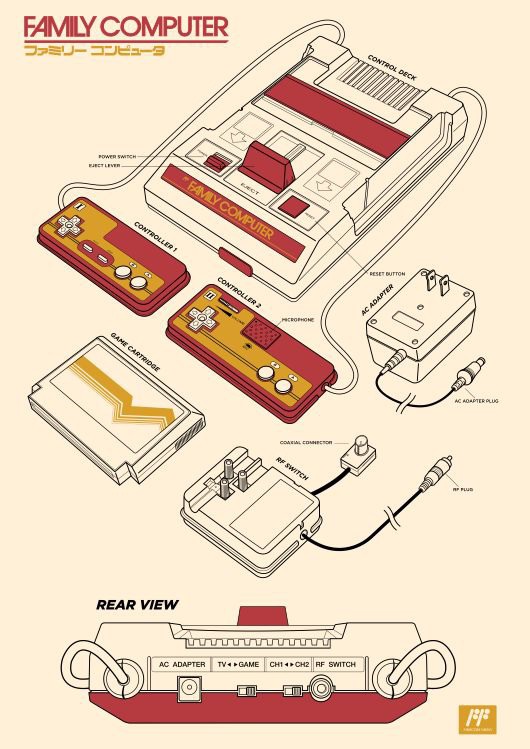 Posters made for the NES/Famicom: A visual compendium book Kickstarter