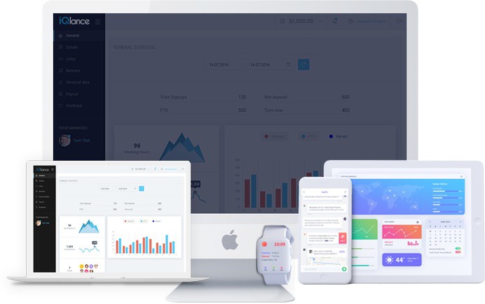 Toronto Mobile App Development