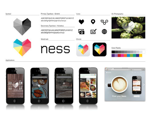 Ness | Moving Brands a global branding company / found at http://bit.ly/tRaiZY #app