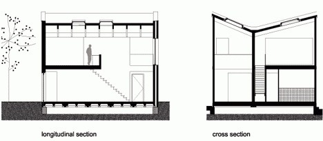 Dezeen » Blog Archive » V-House by GAAGA #houses #drawings #sections #architecture