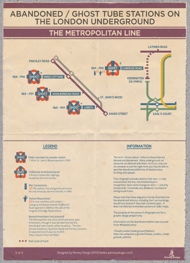 Penney Design Tumblr - Search (ghost station) #infographic