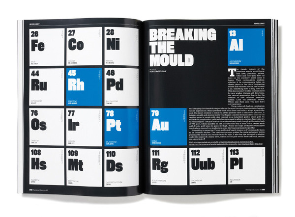 Plastique Magazine, Issue 1 Matt Willey #layout #design #editorial #magazine