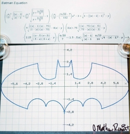 Design You Trust – Social Inspirations! #equation #symbo #batman