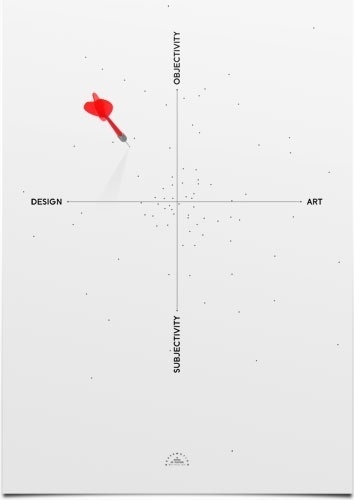 Studio Frederic Tacer → Graphic Design #frederic #dart #tacer #poster