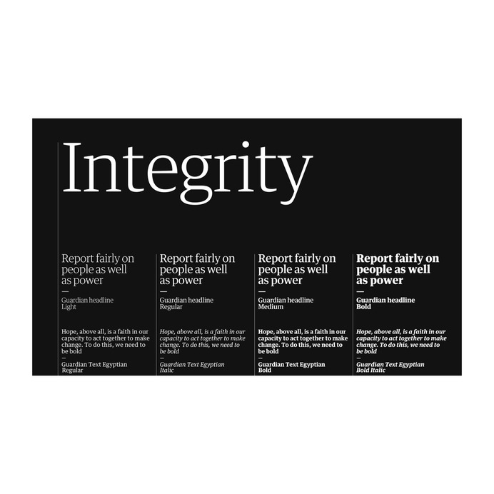 The Guardian digital design style guide