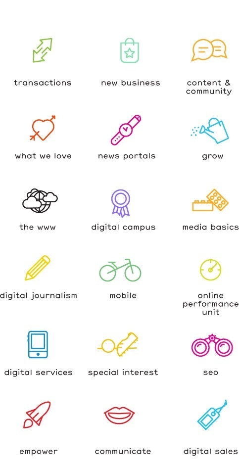 Styria Digital - Branding #icons #branding